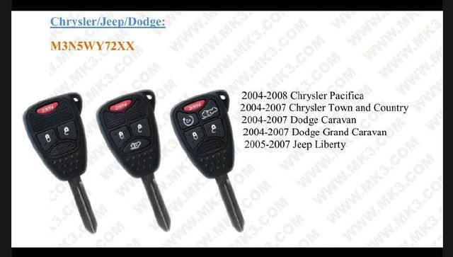 LLAVE CONTROL M3N5WY72XX